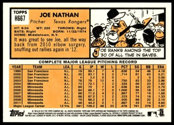 2012 Topps Heritage High Number Joe Nathan #H667 (Back)