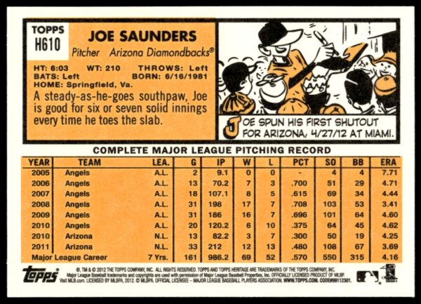 2012 Topps Heritage High Number Joe Saunders #H610 (Back)