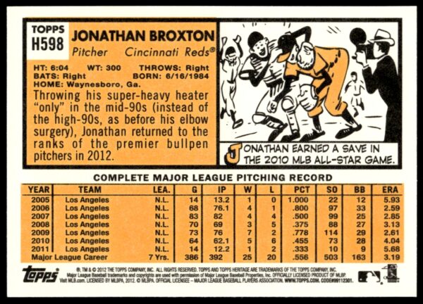 2012 Topps Heritage High Number Jonathan Broxton #H598 (Back)