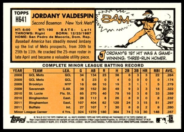 2012 Topps Heritage High Number Jordany Valdespin #H641 (Back)