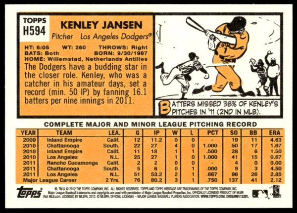 2012 Topps Heritage High Number Kenley Jansen #H594 (Back)