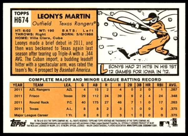 2012 Topps Heritage High Number Leonys Martin #H674 (Back)