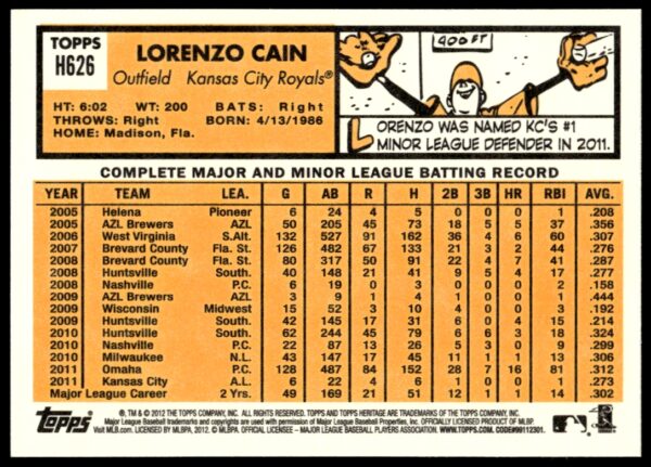 2012 Topps Heritage High Number Lorenzo Cain #H626 (Back)