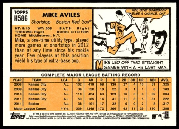 2012 Topps Heritage High Number Mike Aviles #H586 (Back)