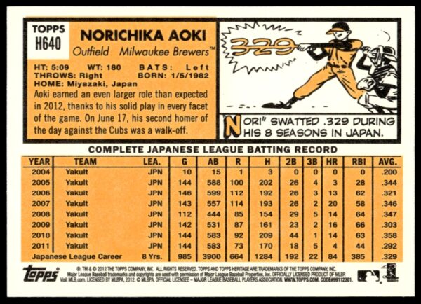 2012 Topps Heritage High Number Norichika Aoki #H640 (Back)