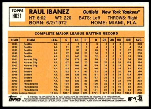 2012 Topps Heritage High Number Raul Ibanez #H631 (Back)