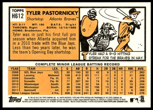 2012 Topps Heritage High Number Tyler Pastornicky #H612 (Back)