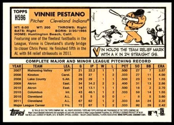 2012 Topps Heritage High Number Vinnie Pestano #H596 (Back)