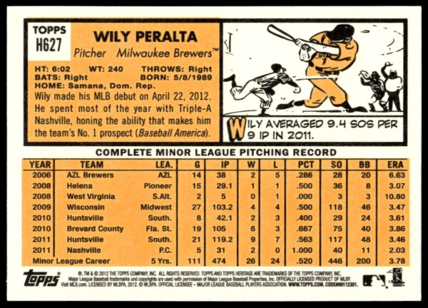 2012 Topps Heritage High Number Wily Peralta #H627 (Back)