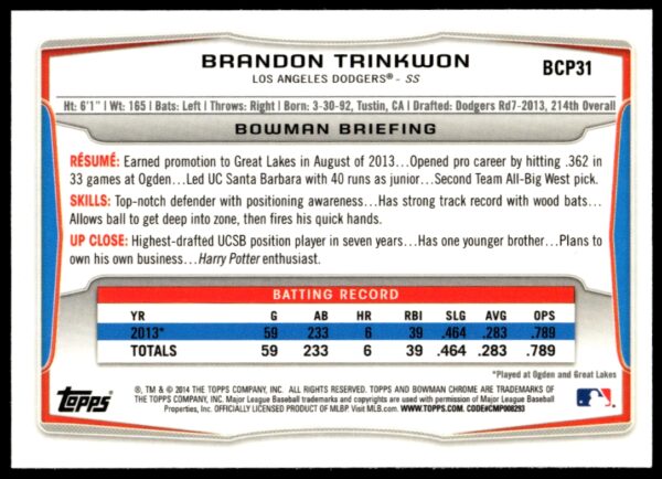 2014 Bowman Chrome Brandon Trinkwon Prospects #BCP31 (Back)