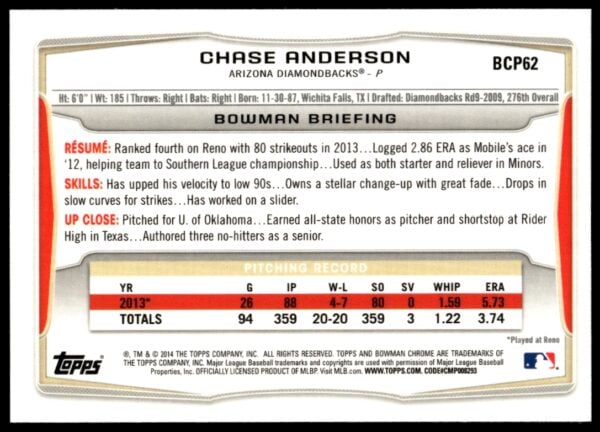 2014 Bowman Chrome Chase Anderson Prospects #BCP62 (Back)