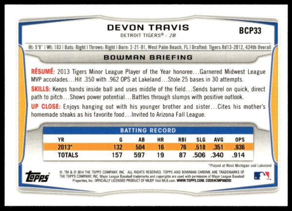 2014 Bowman Chrome Devon Travis Prospects #BCP33 (Back)