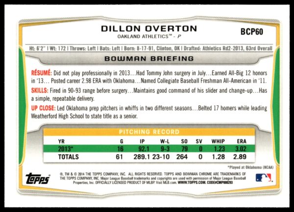 2014 Bowman Chrome Dillon Overton Prospects #BCP60 (Back)