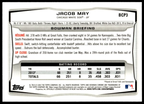 2014 Bowman Chrome Jacob May Prospects #BCP3 (Back)