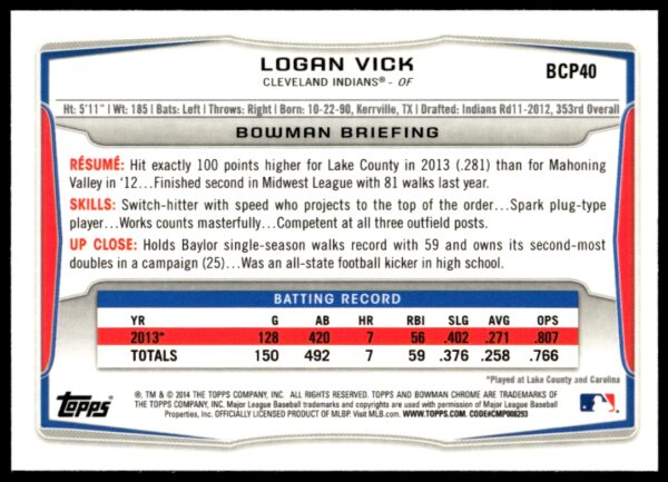 2014 Bowman Chrome Logan Vick Prospects #BCP40 (Back)