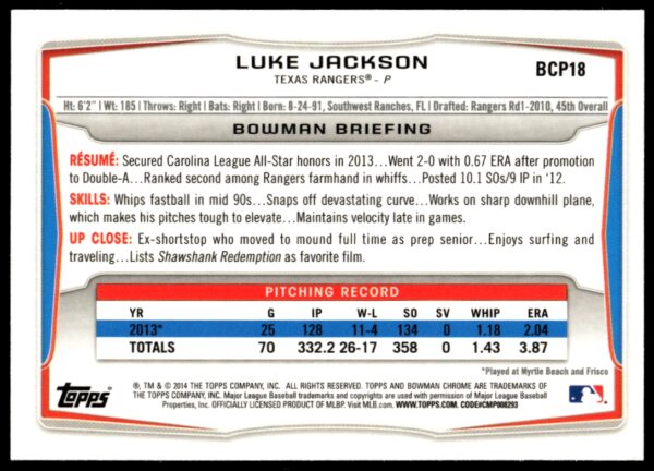 2014 Bowman Chrome Luke Jackson Prospects #BCP18 (Back)