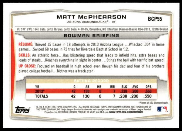 2014 Bowman Chrome Matt McPhearson Prospects #BCP55 (Back)