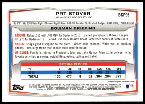 2014 Bowman Chrome Pat Stover Prospects #BCP95 (Back)