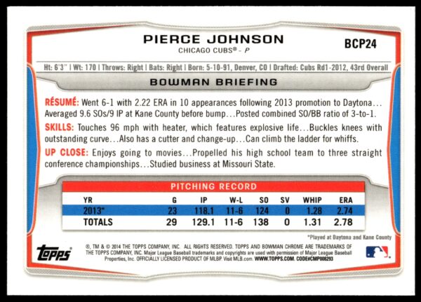 2014 Bowman Chrome Pierce Johnson Prospects #BCP24 (Back)