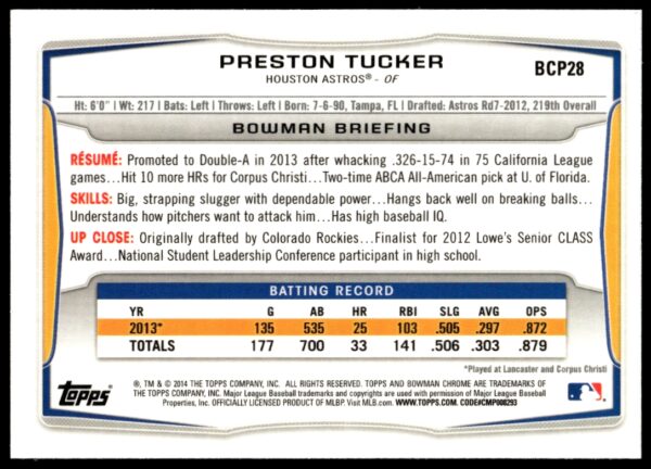 2014 Bowman Chrome Preston Tucker Prospects #BCP28 (Back)