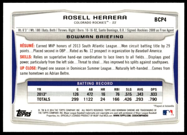 2014 Bowman Chrome Rosell Herrera Prospects #BCP4 (Back)