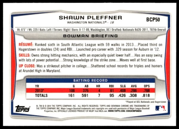 2014 Bowman Chrome Shawn Pleffner Prospects #BCP50 (Back)