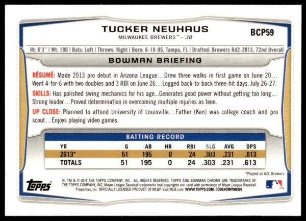 2014 Bowman Chrome Tucker Neuhaus Prospects #BCP59 (Back)