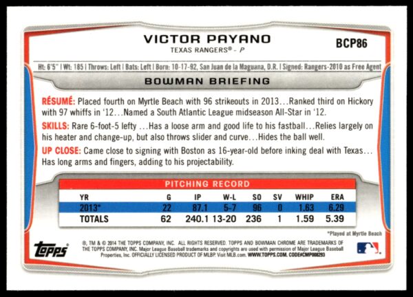 2014 Bowman Chrome Victor Payano Prospects #BCP86 (Back)