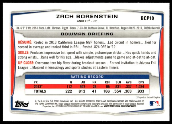 2014 Bowman Chrome Zach Borenstein Prospects #BCP10 (Back)