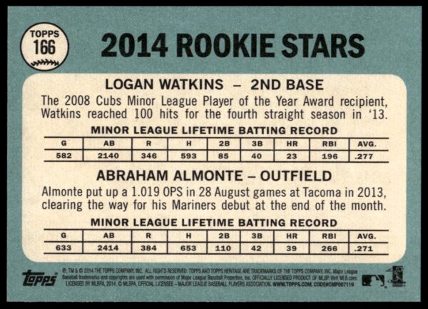 2014 Topps Heritage Abraham Almonte / Logan Watkins #166 (Back)