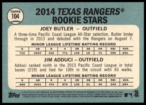 2014 Topps Heritage Joey Butler / Jim Adduci #104 (Back)