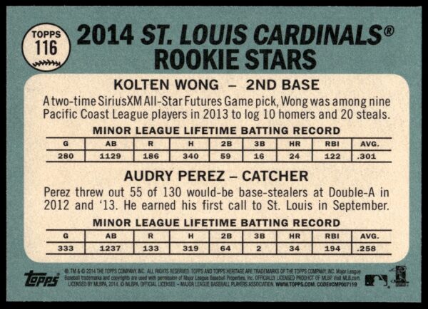 2014 Topps Heritage Kolten Wong / Audry Perez #116 (Back)