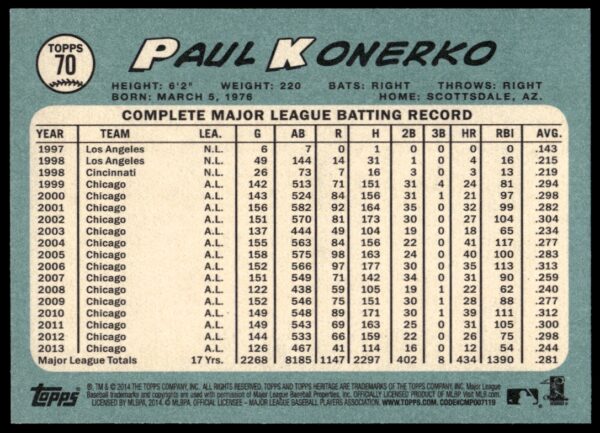 2014 Topps Heritage Paul Konerko #70 (Back)