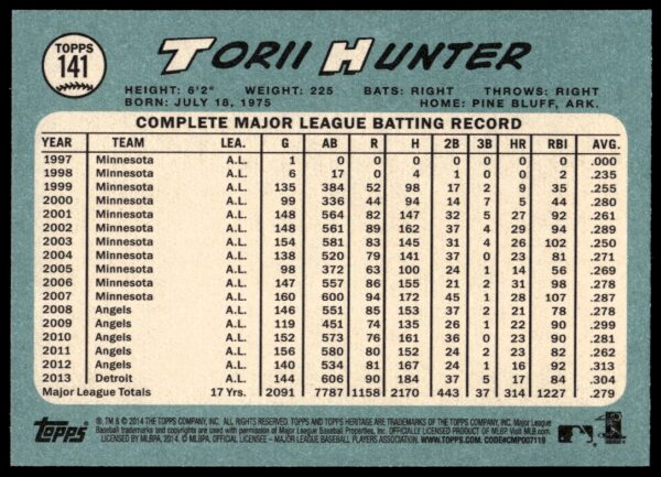 2014 Topps Heritage Torii Hunter #141 (Back)