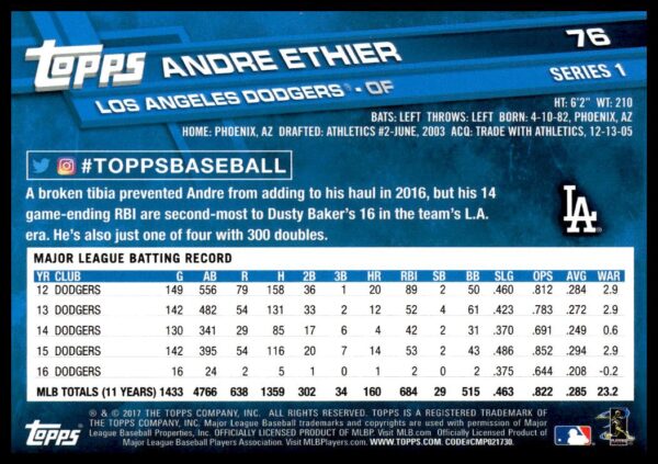 2017 Topps Series 1 Andre Ethier #76 (Back)