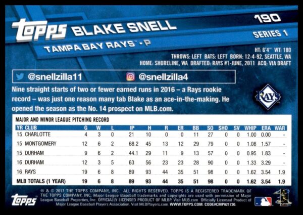 2017 Topps Series 1 Blake Snell #190 (Back)