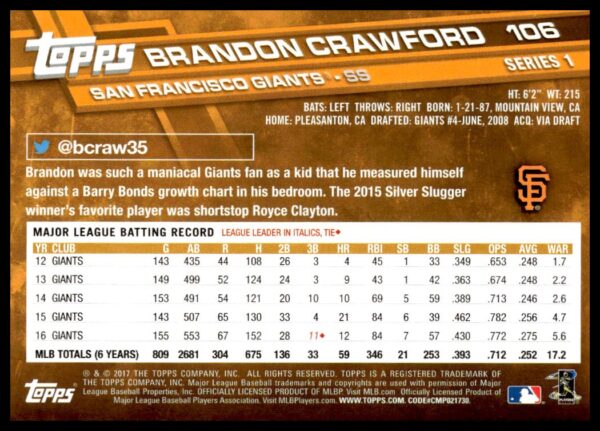 2017 Topps Series 1 Brandon Crawford #106 (Back)