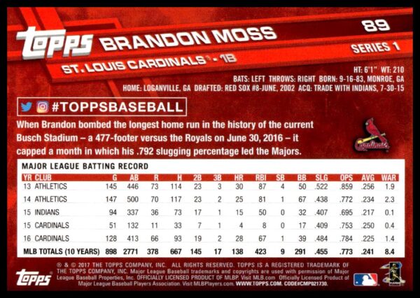 2017 Topps Series 1 Brandon Moss #89 (Back)