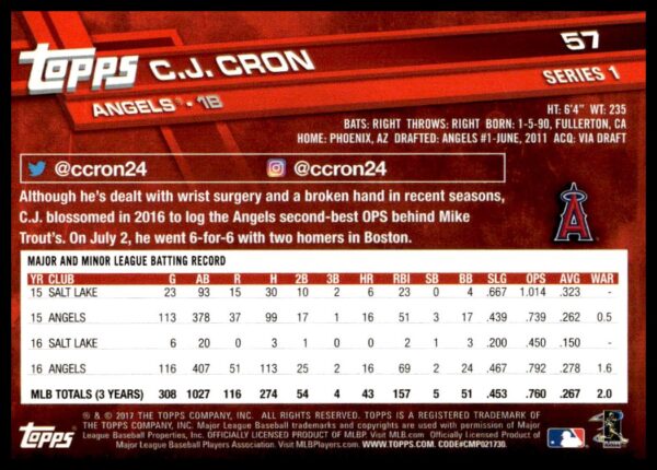 2017 Topps Series 1 C.J. Cron #57 (Back)