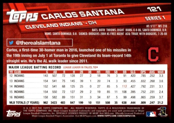 2017 Topps Series 1 Carlos Santana #121 (Back)