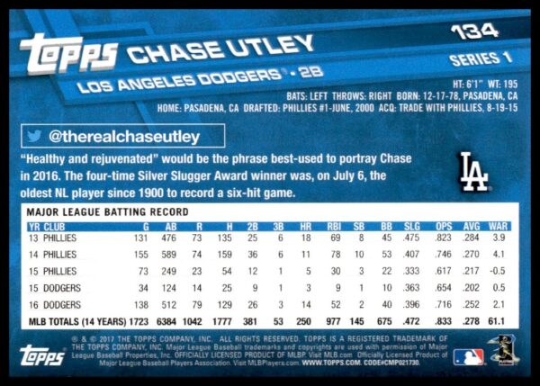 2017 Topps Series 1 Chase Utley #134 (Back)