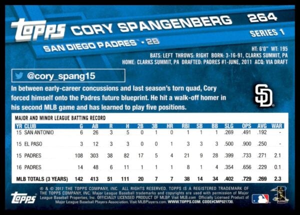 2017 Topps Series 1 Cory Spangenberg #264 (Back)