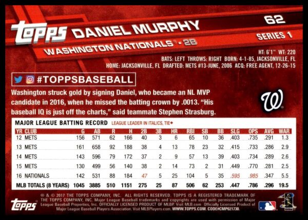 2017 Topps Series 1 Daniel Murphy #103 (Back)