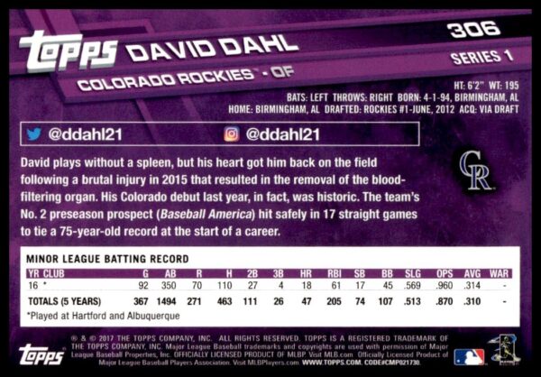 2017 Topps Series 1 David Dahl #306 (Back)