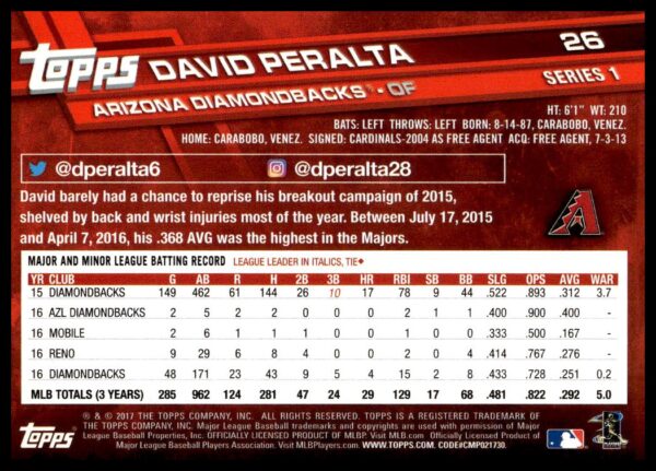 2017 Topps Series 1 David Peralta #26 (Back)