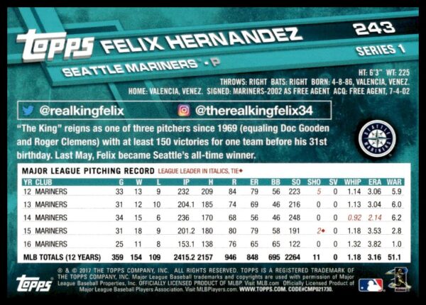 2017 Topps Series 1 Felix Hernandez #243 (Back)