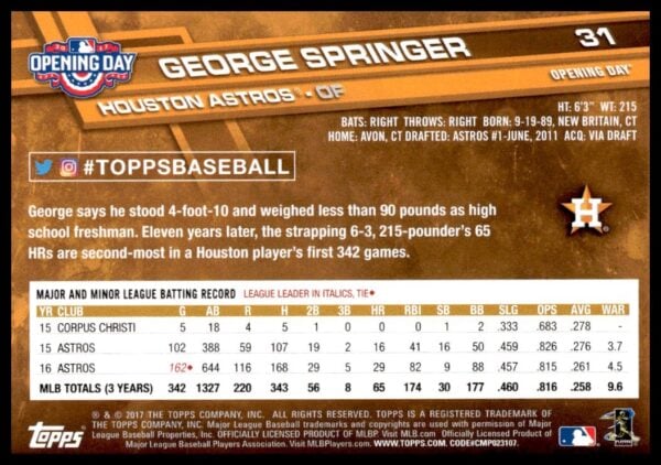 2017 Topps Series 1 George Springer #31 (Back)