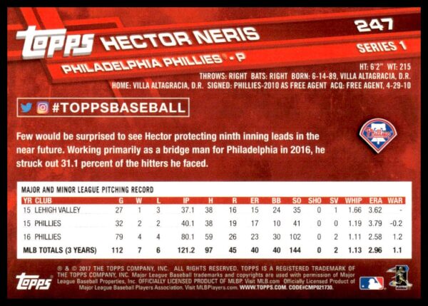 2017 Topps Series 1 Hector Neris #247 (Back)