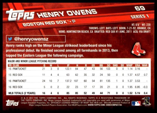 2017 Topps Series 1 Henry Owens #69 (Back)