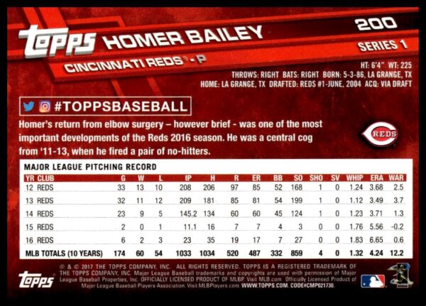 2017 Topps Series 1 Homer Bailey #200 (Back)